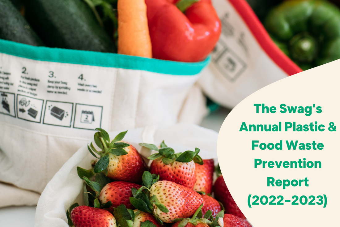Our Annual Plastic & Food Waste Prevention Report – The Swag AU